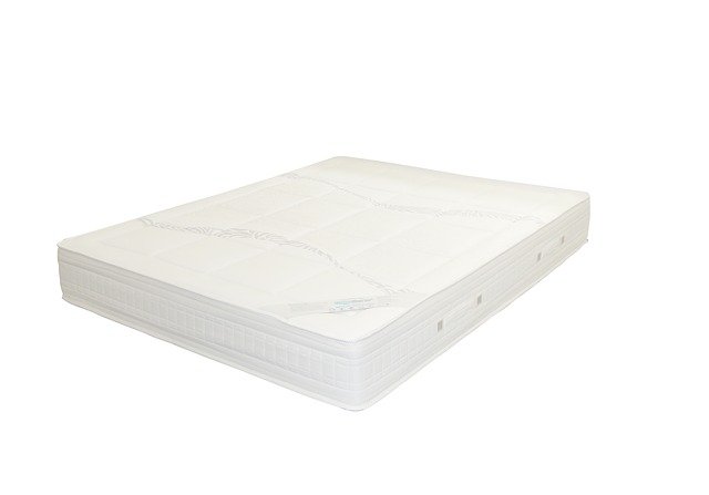 Matelas a memoire de forme – toutes les caracteristiques a connaitre.